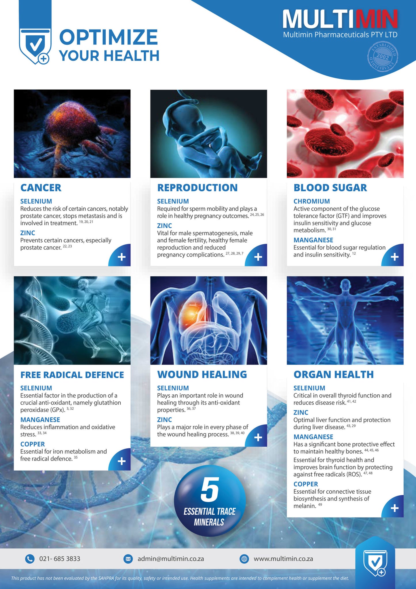 Multimin Seleno-Zinc Plus 130ml